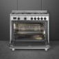 PIANO DE CUISSON MIXTE SMEG 90CM HYDROLYSE INOX