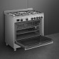 PIANO DE CUISSON MIXTE SMEG 90CM HYDROLYSE INOX